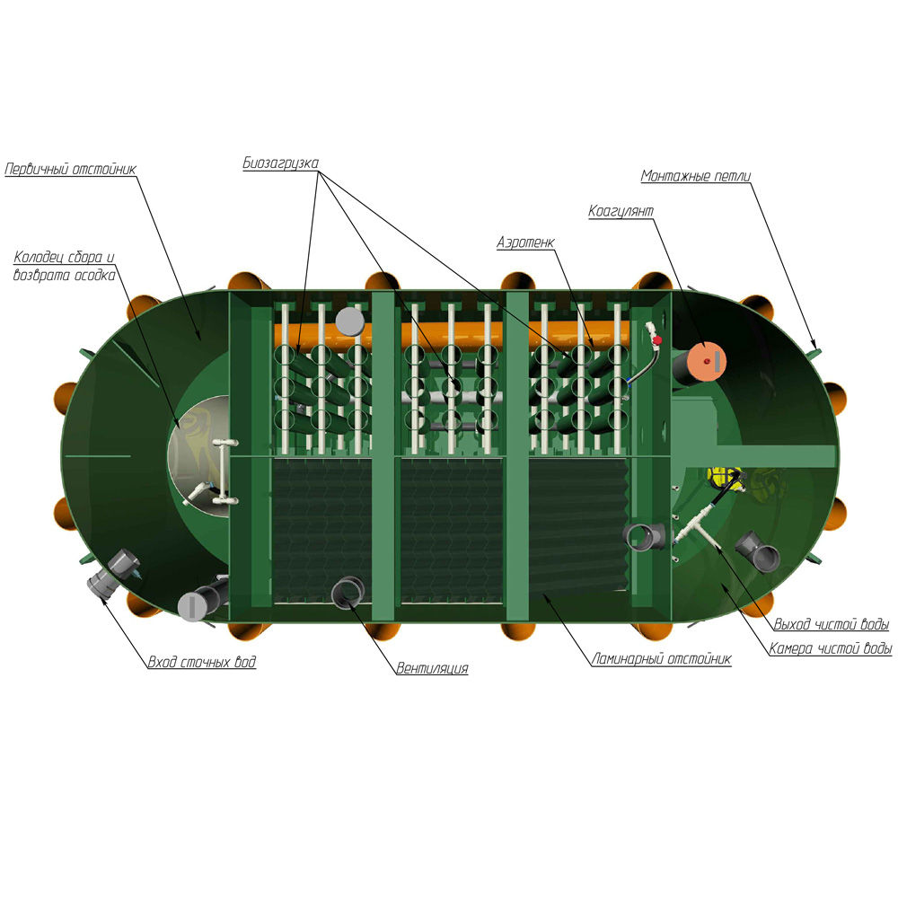 Очистные сооружения Alta Air Master 20